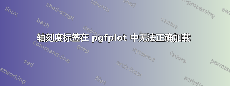 轴刻度标签在 pgfplot 中无法正确加载