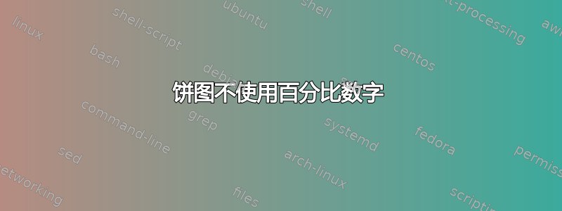 饼图不使用百分比数字