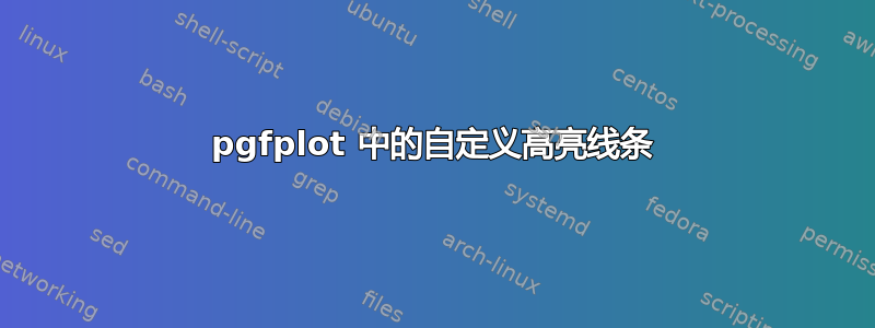 pgfplot 中的自定义高亮线条