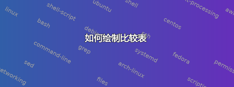 如何绘制比较表