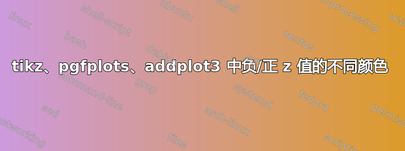 tikz、pgfplots、addplot3 中负/正 z 值的不同颜色