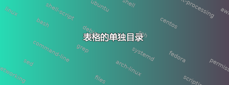 表格的单独目录