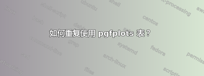 如何重复使用 pgfplots 表？