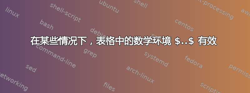 在某些情况下，表格中的数学环境 $..$ 有效