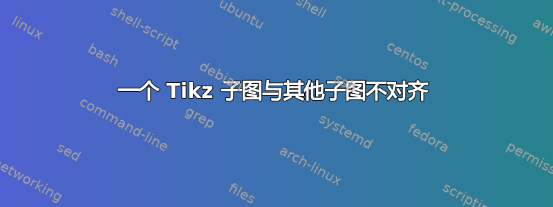 一个 Tikz 子图与其他子图不对齐