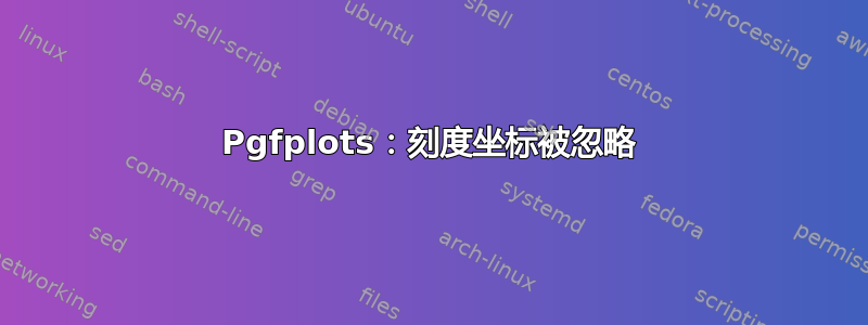 Pgfplots：刻度坐标被忽略