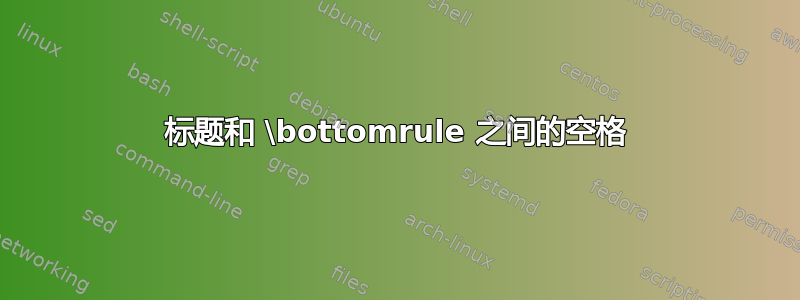 标题和 \bottomrule 之间的空格