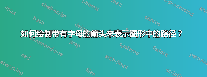 如何绘制带有字母的箭头来表示图形中的路径？