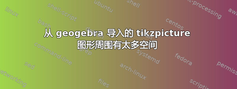 从 geogebra 导入的 tikzpicture 图形周围有太多空间