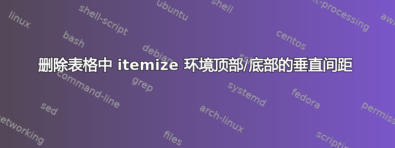 删除表格中 itemize 环境顶部/底部的垂直间距