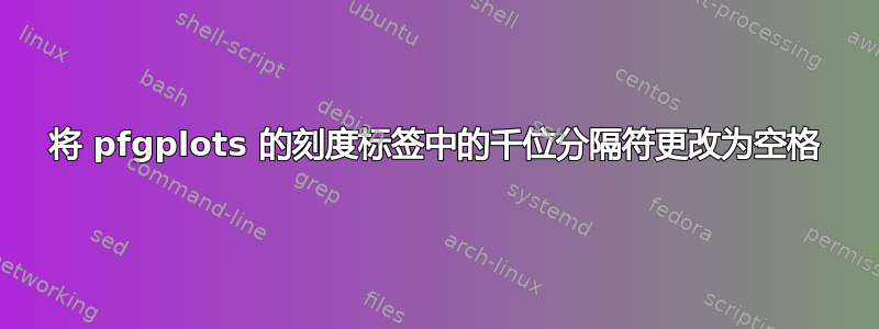 将 pfgplots 的刻度标签中的千位分隔符更改为空格