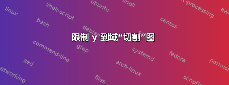 限制 y 到域“切割”图