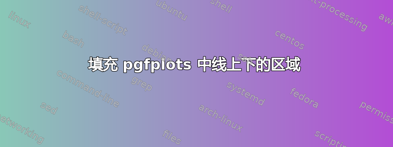 填充 pgfplots 中线上下的区域