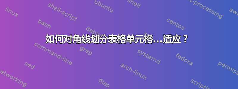 如何对角线划分表格单元格...适应？