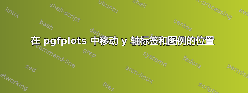 在 pgfplots 中移动 y 轴标签和图例的位置