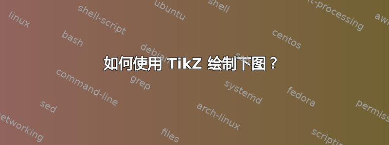 如何使用 TikZ 绘制下图？