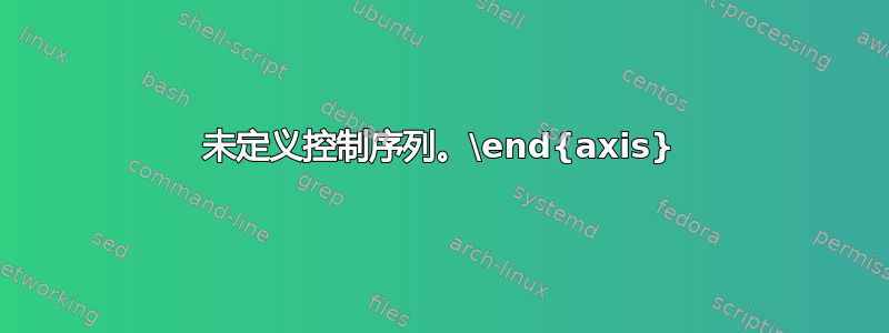 未定义控制序列。\end{axis}