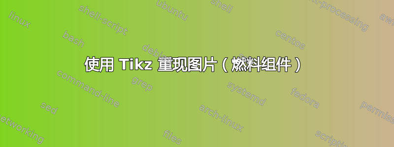 使用 Tikz 重现图片（燃料组件）