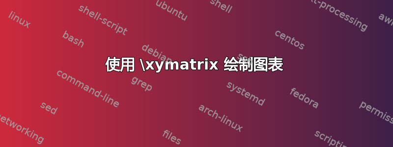 使用 \xymatrix 绘制图表