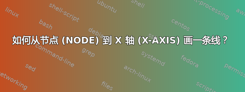 如何从节点 (NODE) 到 X 轴 (X-AXIS) 画一条线？