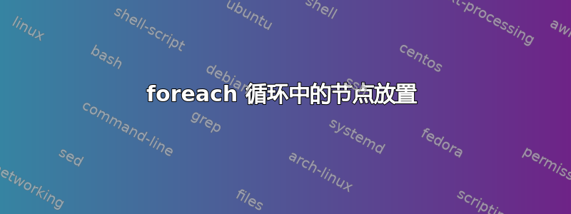 foreach 循环中的节点放置