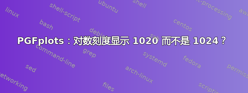 PGFplots：对数刻度显示 1020 而不是 1024？