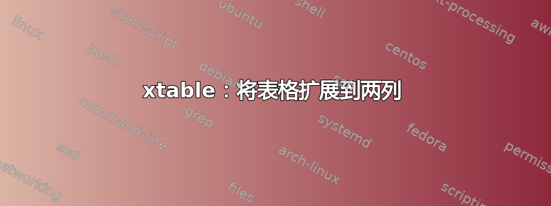 xtable：将表格扩展到两列