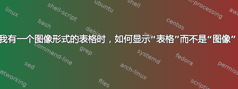 当我有一个图像形式的表格时，如何显示“表格”而不是“图像”？