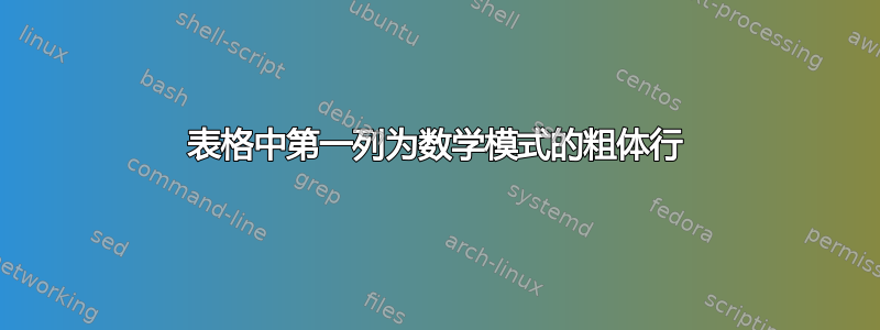 表格中第一列为数学模式的粗体行