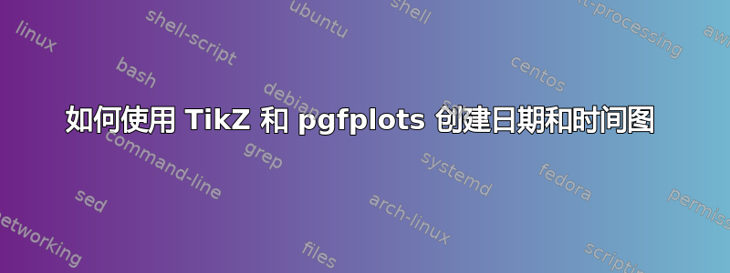 如何使用 TikZ 和 pgfplots 创建日期和时间图