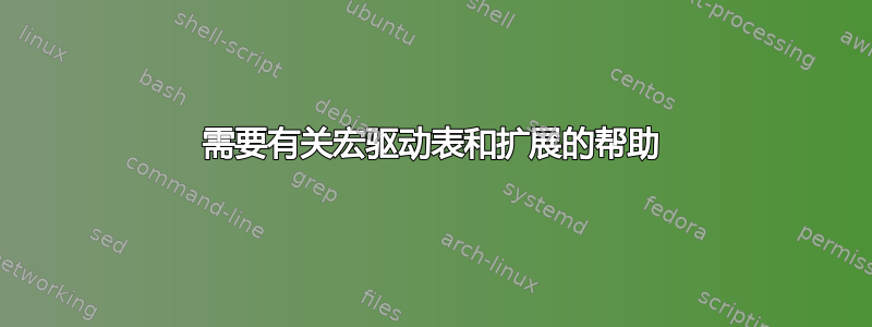 需要有关宏驱动表和扩展的帮助