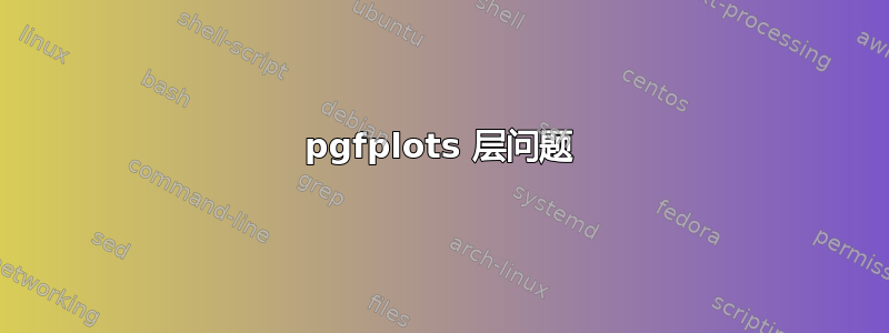 pgfplots 层问题