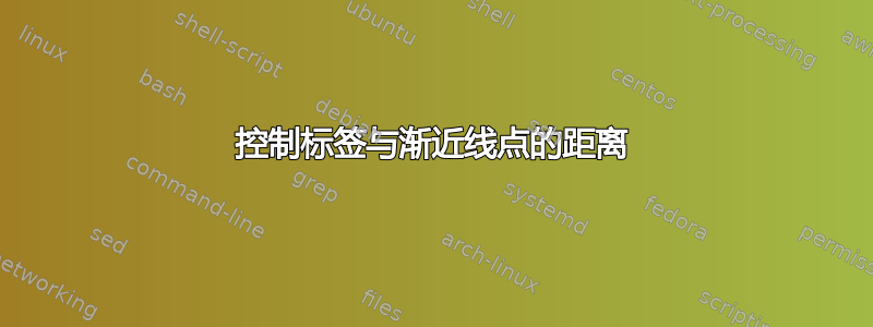 控制标签与渐近线点的距离