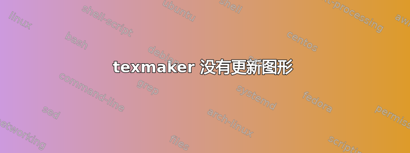 texmaker 没有更新图形