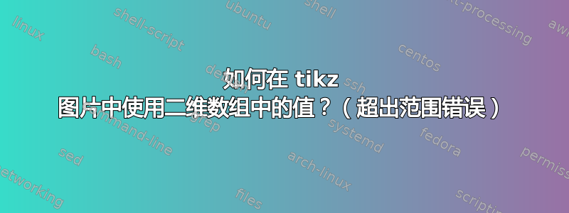 如何在 tikz 图片中使用二维数组中的值？（超出范围错误）