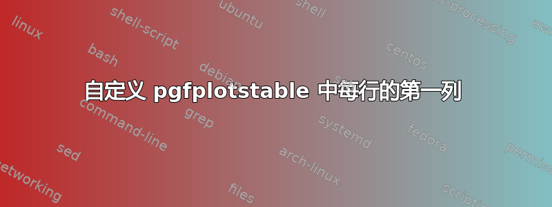 自定义 pgfplotstable 中每行的第一列