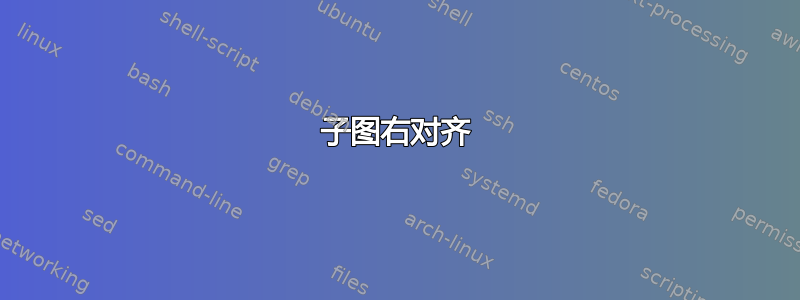 子图右对齐