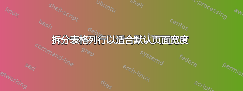 拆分表格列行以适合默认页面宽度