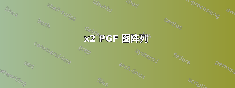 2x2 PGF 图阵列