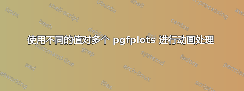 使用不同的值对多个 pgfplots 进行动画处理