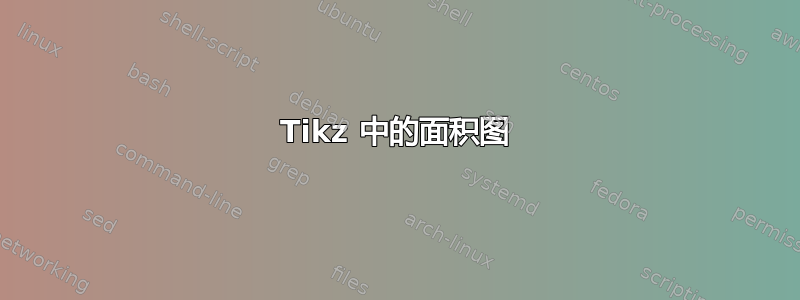 Tikz 中的面积图