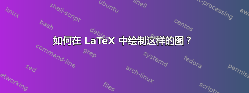 如何在 LaTeX 中绘制这样的图？