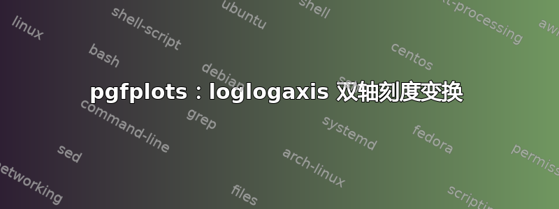 pgfplots：loglogaxis 双轴刻度变换