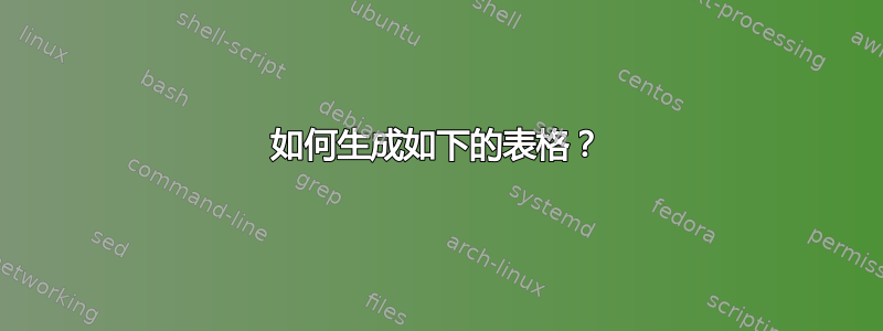 如何生成如下的表格？