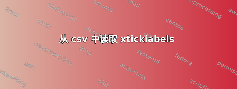 从 csv 中读取 xticklabels