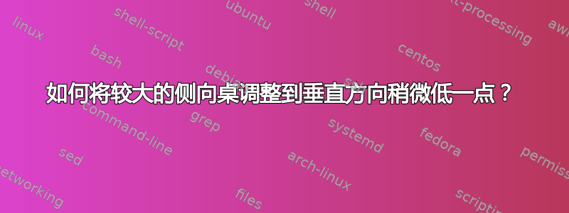 如何将较大的侧向桌调整到垂直方向稍微低一点？