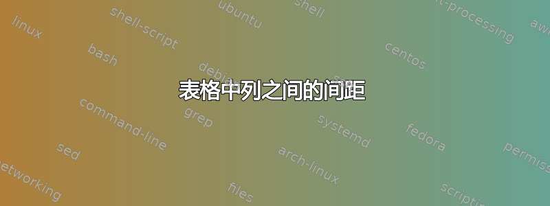 表格中列之间的间距