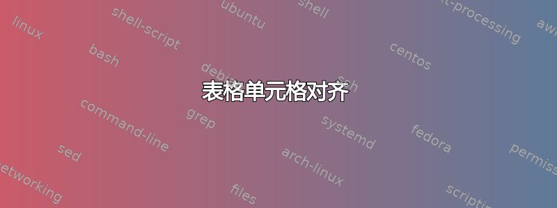 表格单元格对齐