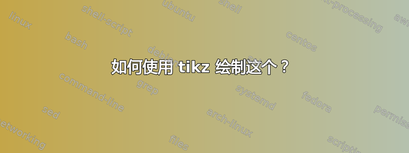 如何使用 tikz 绘制这个？