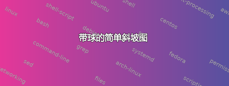 带球的简单斜坡图